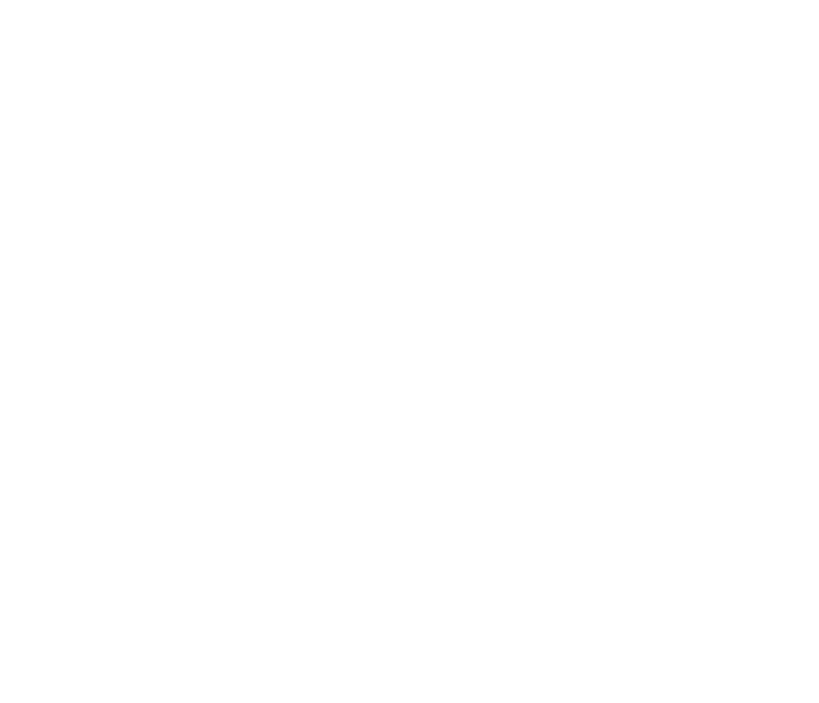CJ